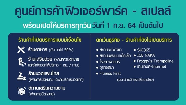 1920x1080 เปิดห้าง -100