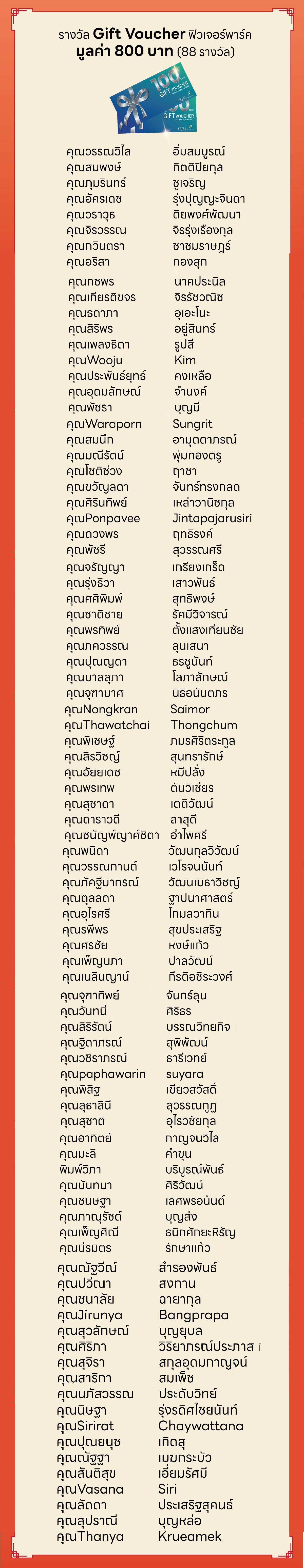 รายชื่อGV.jpg