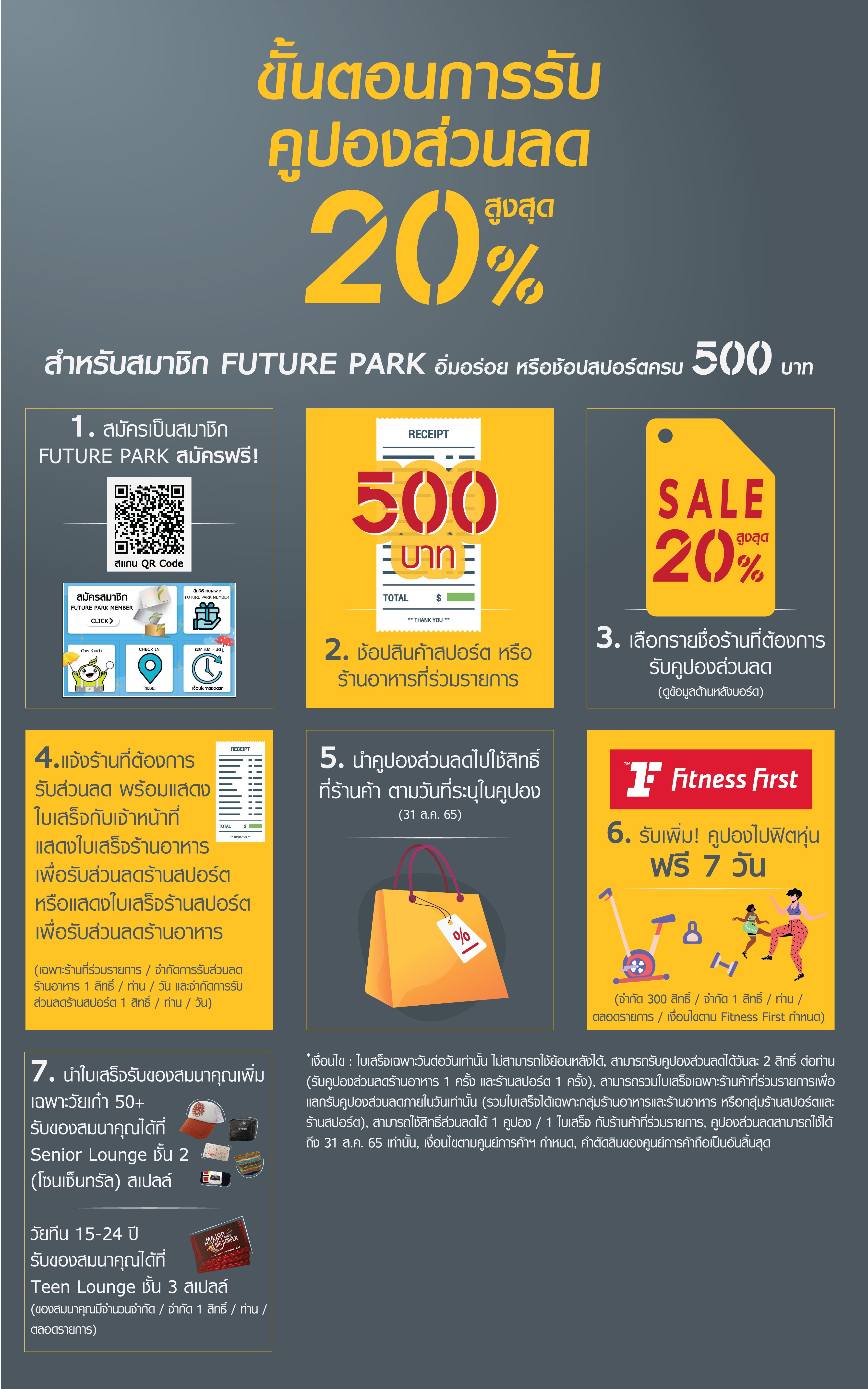ขั้นตอน.jpg